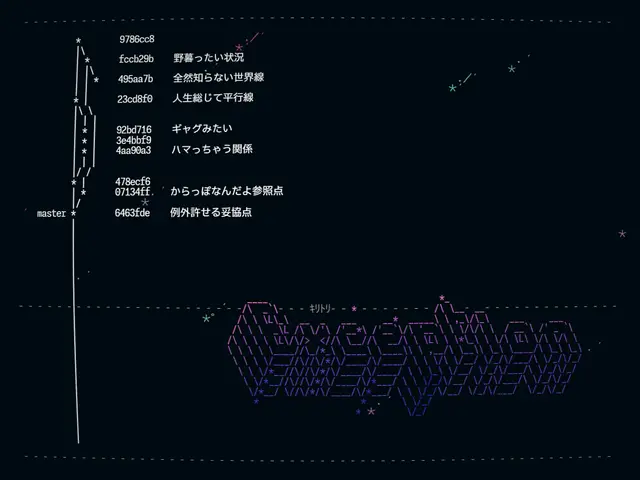 羊羊 - NullPointerException メディア 8